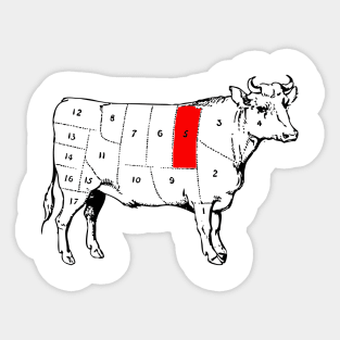 Steak Lover Sticker